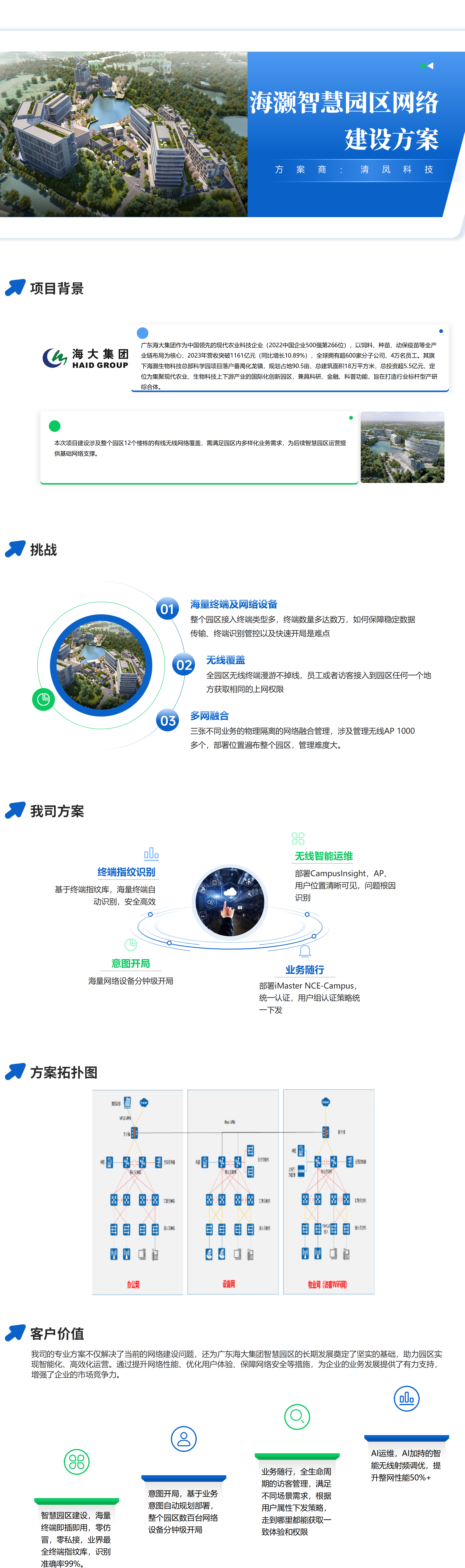 海灏智慧园区建设成功案例_清凤科技.png
